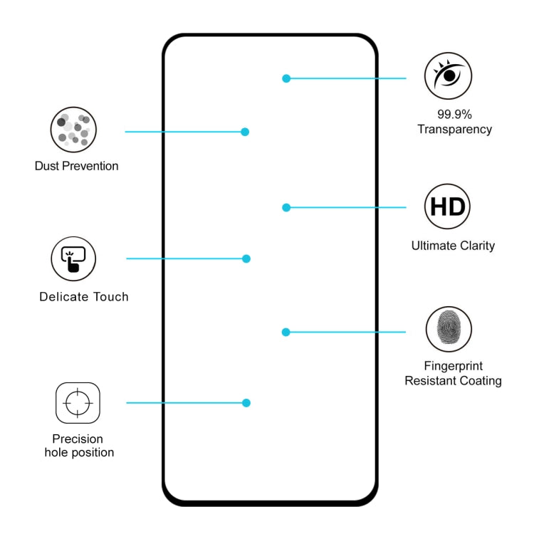 2 ชิ้น ENKAY Hatprince เต็มกาว 0.26 มิลลิเมตร 9H 2.5D ฟิล์มกระจกนิรภัยสำหรับ Samsung Galaxy A80
