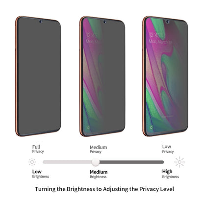 ENKAY HatPrince 0.26mm 9H 2.5D ความเป็นส่วนตัวฟิล์มกระจกนิรภัยป้องกันแสงสะท้อนสำหรับ Samsung Galaxy A40, Galaxy A40