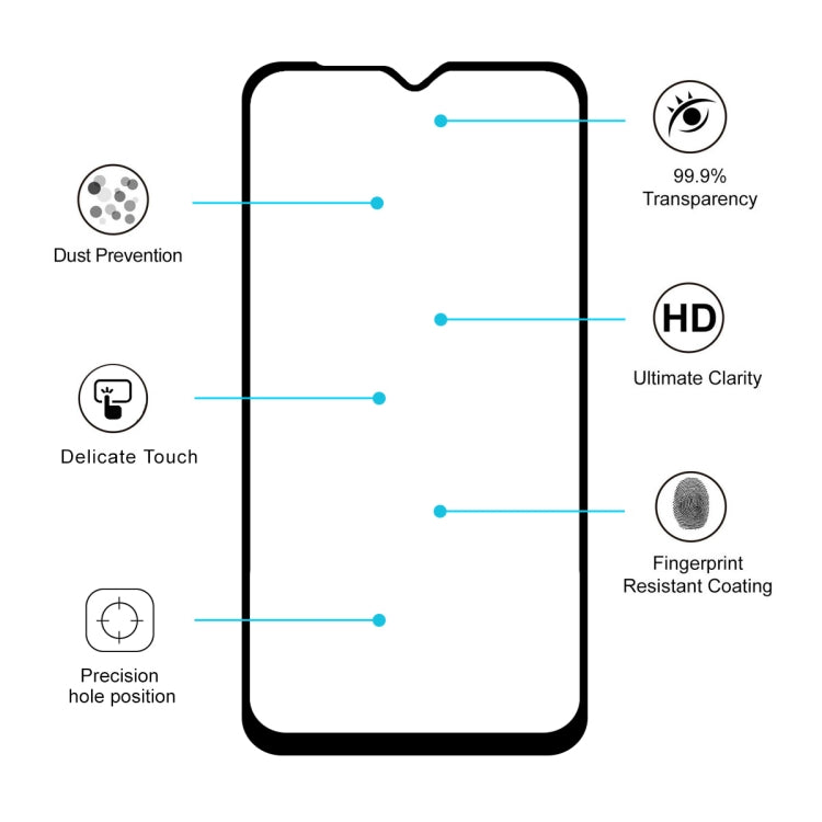 2 ชิ้น ENKAY Hatprince เต็มกาว 0.26 มิลลิเมตร 9H 2.5D ฟิล์มกระจกนิรภัยสำหรับ Galaxy A10