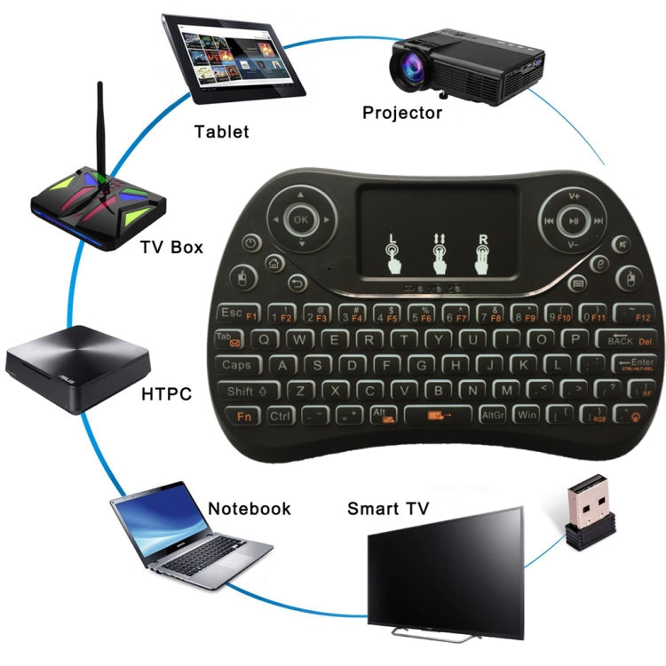 I8 Max 2.4GHz คีย์บอร์ดไร้สายขนาดเล็กพร้อมทัชแพดแบบชาร์จ Fly Air Mouse เกมอัจฉริยะ 7 สี Backlit