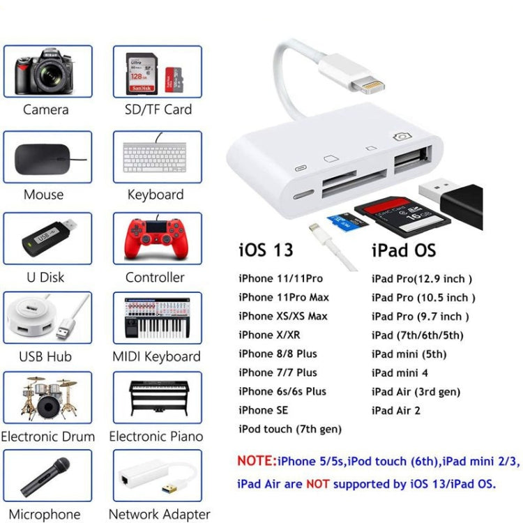 ZS-S1827 การ์ด SD 4 ใน 1 การ์ด TF การชาร์จ 8 พิน อินเตอร์เฟส USB ถึง 8 พินอินเตอร์เฟสกล้องอะแดปเตอร์อ่านรองรับระบบ iOS ทั้งหมด