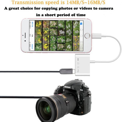 ZS-S1827 การ์ด SD 4 ใน 1 การ์ด TF การชาร์จ 8 พิน อินเตอร์เฟส USB ถึง 8 พินอินเตอร์เฟสกล้องอะแดปเตอร์อ่านรองรับระบบ iOS ทั้งหมด