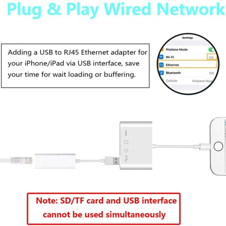 ZS-S1827 การ์ด SD 4 ใน 1 การ์ด TF การชาร์จ 8 พิน อินเตอร์เฟส USB ถึง 8 พินอินเตอร์เฟสกล้องอะแดปเตอร์อ่านรองรับระบบ iOS ทั้งหมด