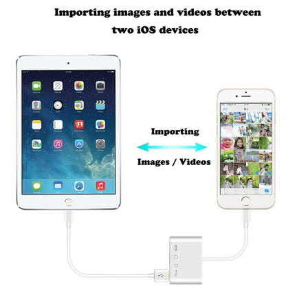 ZS-S1827 การ์ด SD 4 ใน 1 การ์ด TF การชาร์จ 8 พิน อินเตอร์เฟส USB ถึง 8 พินอินเตอร์เฟสกล้องอะแดปเตอร์อ่านรองรับระบบ iOS ทั้งหมด