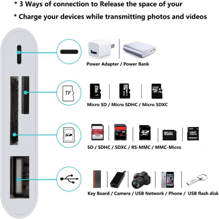 ZS-S1827 การ์ด SD 4 ใน 1 การ์ด TF การชาร์จ 8 พิน อินเตอร์เฟส USB ถึง 8 พินอินเตอร์เฟสกล้องอะแดปเตอร์อ่านรองรับระบบ iOS ทั้งหมด
