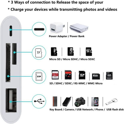 ZS-S1827 การ์ด SD 4 ใน 1 การ์ด TF การชาร์จ 8 พิน อินเตอร์เฟส USB ถึง 8 พินอินเตอร์เฟสกล้องอะแดปเตอร์อ่านรองรับระบบ iOS ทั้งหมด