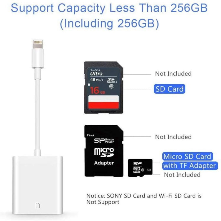 ZS-KL21810 8 Pin to SD Card Camera Card Reader Adapter รองรับระบบ iOS ทั้งหมด, SD Card Slot