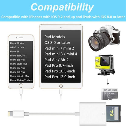 ZS-KL21810 8 Pin to SD Card Camera Card Reader Adapter รองรับระบบ iOS ทั้งหมด, SD Card Slot