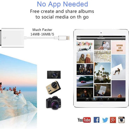 ZS-KL21810 8 Pin to SD Card Camera Card Reader Adapter รองรับระบบ iOS ทั้งหมด, SD Card Slot