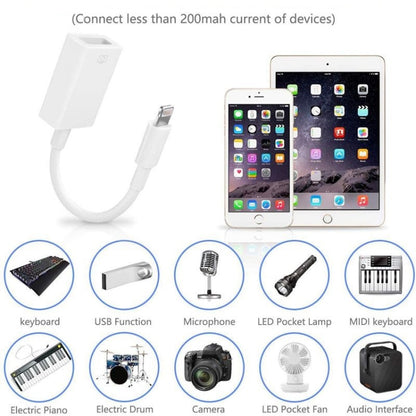 FA-STAR ZS-KL21826 8 Pin to USB 3.0 OTG Adapter รองรับ IOS 13 ขึ้นไป