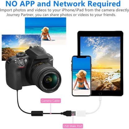 FA-STAR ZS-KL21826 8 Pin to USB 3.0 OTG Adapter รองรับ IOS 13 ขึ้นไป