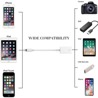 FA-STAR ZS-KL21826 8 Pin to USB 3.0 OTG Adapter รองรับ IOS 13 ขึ้นไป