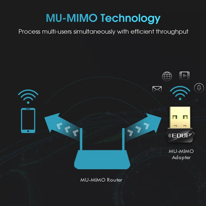 EDUP EP-AC1651 USB WIFI Adapter 650Mbps Dual Band 5G/2.4GHz การ์ดเครือข่ายไร้สายภายนอก WiFi Dongle สำหรับแล็ปท็อป Windows MacOS