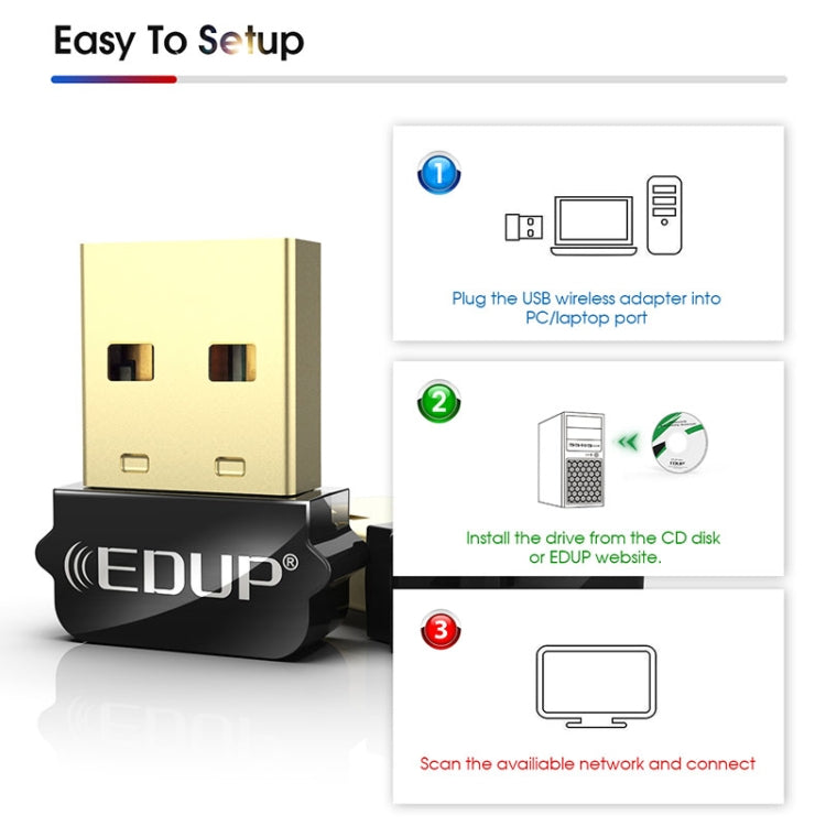 EDUP EP-AC1651 USB WIFI Adapter 650Mbps Dual Band 5G/2.4GHz การ์ดเครือข่ายไร้สายภายนอก WiFi Dongle สำหรับแล็ปท็อป Windows MacOS