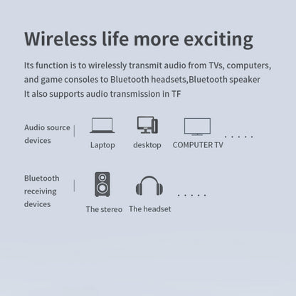 T6 บลูทูธ 5.0 คอมพิวเตอร์ทีวีเครื่องส่งสัญญาณ Fiber coaxial AUX มัลติฟังก์ชั่น TF Card HiFI Bluetooth Audio เครื่องส่งสัญญาณ