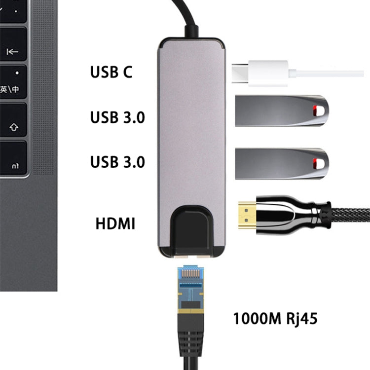 USB-C/Type-C เป็น HD 4K HDMI + RJ45 + USB 3.0 + USB 2.0 + PD 5 in 1 HUB Converter, 5 in 1