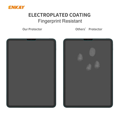 สำหรับ iPad Pro 11 2020/2018 2 ชิ้น ENKAY Hat-Prince 0.33mm 9H ความแข็งพื้นผิว 2.5D ตัวป้องกันกระจกนิรภัยป้องกันการระเบิด, For iPad Pro 11 2022 / 2021 / 2020 / 2018(2pcs)