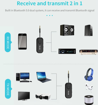 CSR8670 Bluetooth 5.0 การรับและส่งเสียงไร้สาย AptX AptxLL แบบสองในหนึ่งเดียวรองรับ One-Drag-Two, TX18