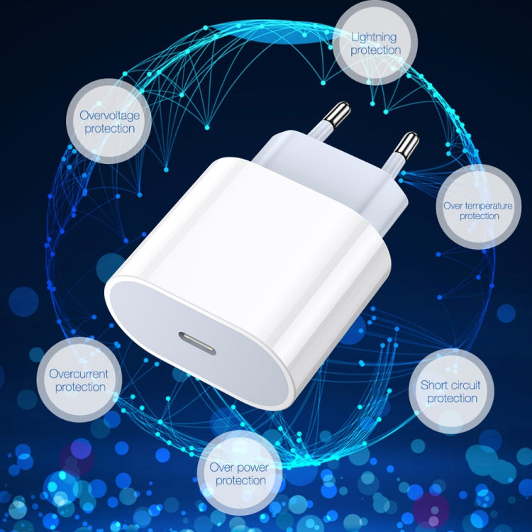 PD 20W เครื่องชาร์จสำหรับเดินทางอินเทอร์เฟซ USB-C / Type-C เดี่ยว, ปลั๊ก EU, Actual 20W EU Plug