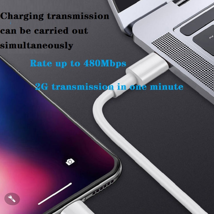 2 in 1 PD 20W ที่ชาร์จสำหรับเดินทางพอร์ต USB-C / Type-C เดี่ยว + 3A PD 3.0 USB-C / Type-C ถึง USB-C / Type-C ชุดสายเคเบิลข้อมูลชาร์จเร็ว, ความยาวสายเคเบิล: 1 ม., ปลั๊ก US, 20W 1m