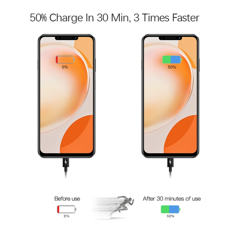 2 in 1 PD 20W ที่ชาร์จสำหรับเดินทางพอร์ต USB-C / Type-C เดี่ยว + 3A PD 3.0 USB-C / Type-C ถึง USB-C / Type-C ชุดสายเคเบิลข้อมูลชาร์จเร็ว, ความยาวสายเคเบิล: 1 ม., ปลั๊ก US, 20W 1m