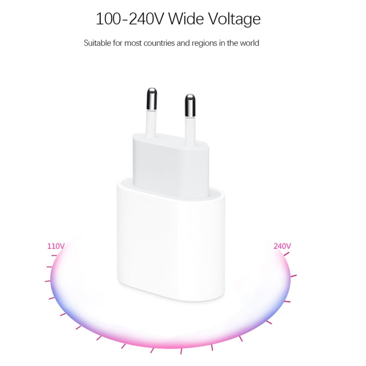 2 in 1 PD 20W ที่ชาร์จสำหรับเดินทางพอร์ต USB-C / Type-C เดี่ยว + 3A PD3.0 USB-C / Type-C ถึง USB-C / Type-C ชุดสายเคเบิลข้อมูลชาร์จเร็ว, ความยาวสายเคเบิล: 1 ม., ปลั๊ก EU, 20W 1m