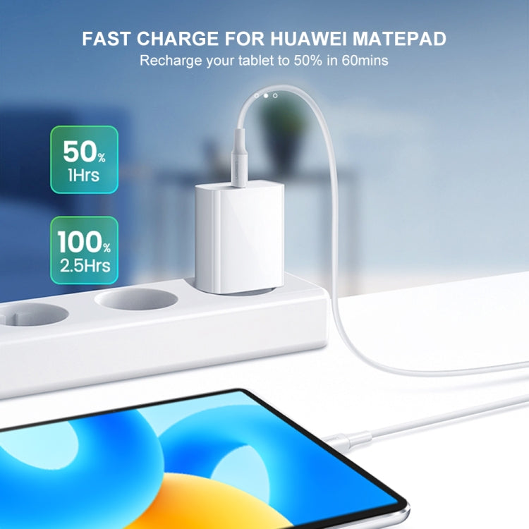 2 in 1 PD 20W ที่ชาร์จสำหรับเดินทางพอร์ต USB-C / Type-C เดี่ยว + 3A PD3.0 USB-C / Type-C ถึง USB-C / Type-C ชุดสายเคเบิลข้อมูลชาร์จเร็ว, ความยาวสายเคเบิล: 2 ม., ปลั๊ก EU, 20W 2m