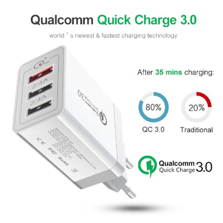 SDC-30W 30W QC 3.0 USB + 2.4A Dual USB 2.0 พอร์ตโทรศัพท์มือถือแท็บเล็ตพีซี Universal Quick Charger Travel Charger, EU Plug, EU Plug