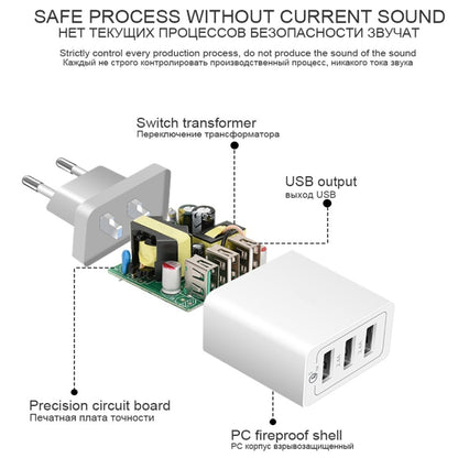 SDC-30W 30W QC 3.0 USB + 2.4A Dual USB 2.0 พอร์ตโทรศัพท์มือถือแท็บเล็ตพีซี Universal Quick Charger Travel Charger, EU Plug, EU Plug