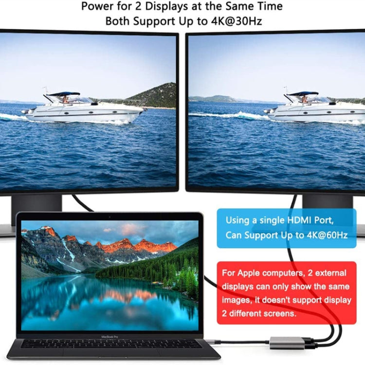 ZS-SGS HDMI อะแดปเตอร์ USB-C / Type-C เป็น Dual HDMI, USB-C / Type-C to Dual HDMI