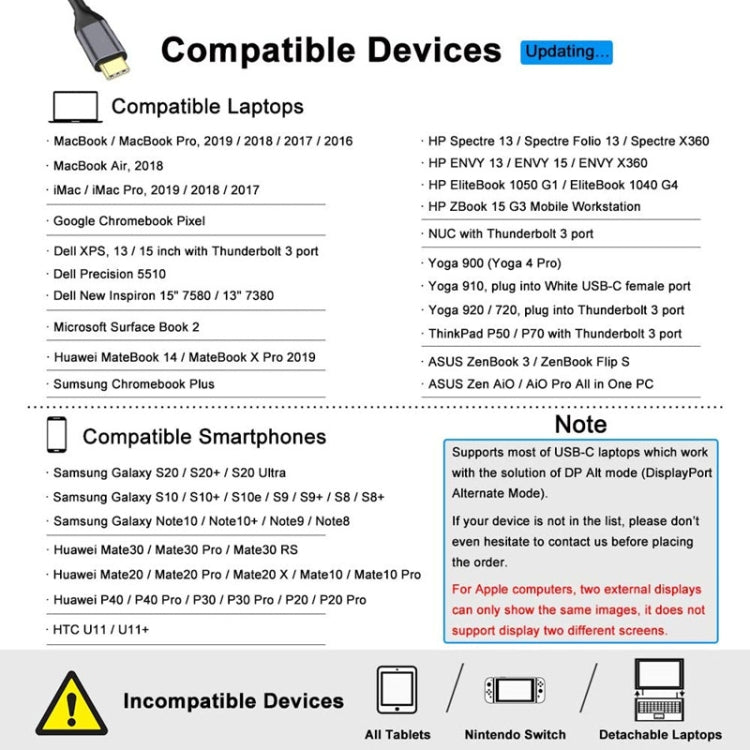 ZS-SGS HDMI อะแดปเตอร์ USB-C / Type-C เป็น Dual HDMI, USB-C / Type-C to Dual HDMI