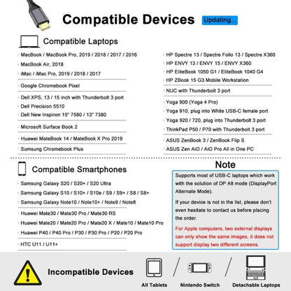 ZS-SGS HDMI อะแดปเตอร์ USB-C / Type-C เป็น Dual HDMI, USB-C / Type-C to Dual HDMI