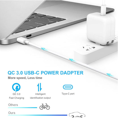 2 in 1 PD3.0 30W USB-C / Type-C Travel Charger พร้อมเท้าที่ถอดออกได้ PD3.0 3A USB-C / Type-C ถึง USB-C / Type-C ชุดสายเคเบิลข้อมูลชาร์จเร็ว, ความยาวสายเคเบิล: 1 ม.,ปลั๊กสหภาพยุโรป, 1m EU Plug