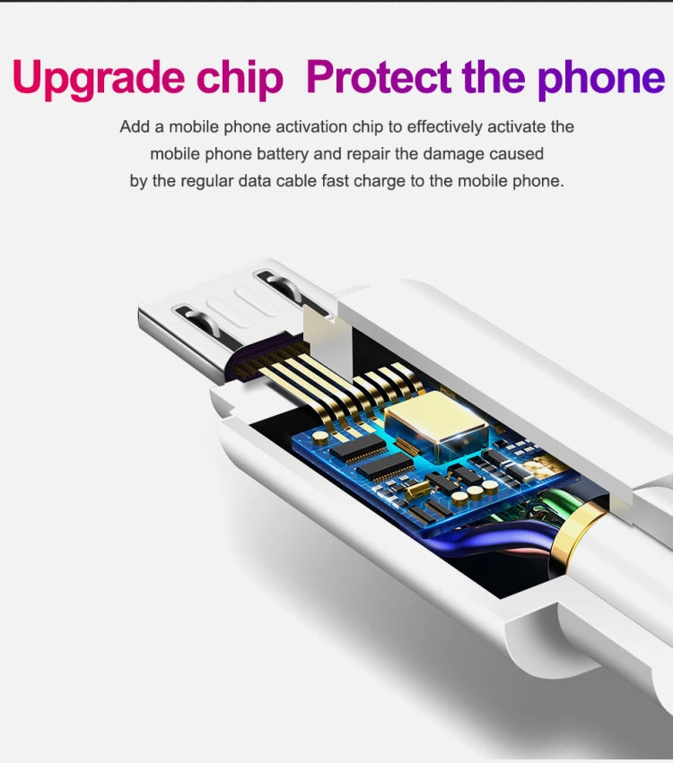 XJ-023 2 ชิ้น USB ชายกับไมโคร USB ชายอินเตอร์เฟซสายชาร์จ, ความยาว: 1 ม, Micro USB