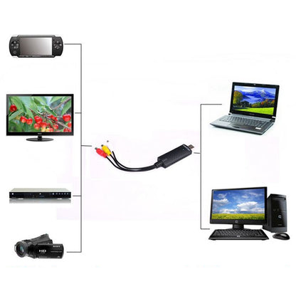 วิดีโอ USB 2.0 แบบพกพา + เสียงขั้วต่อ RCA หญิงถึงหญิงสำหรับทีวี / DVD / VHS รองรับ Vista 64 / win 7 / win 8 / win 10 / Mac OS