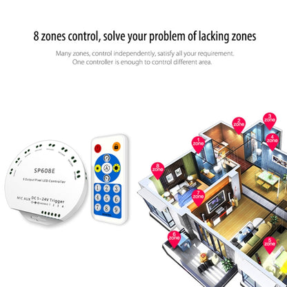 SP608E Dual สัญญาณเอาต์พุต Mobile APP ควบคุมบลูทูธ LED Controller Kit สำหรับ WS2812B WS2811 1903 1804 พิกเซล LED Strip, DC5V ~ 24V