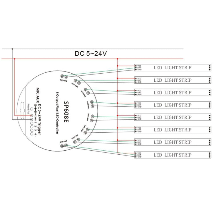 SP608E Dual สัญญาณเอาต์พุต Mobile APP ควบคุมบลูทูธ LED Controller Kit สำหรับ WS2812B WS2811 1903 1804 พิกเซล LED Strip, DC5V ~ 24V