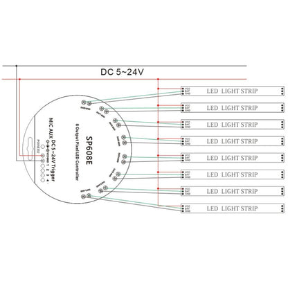 SP608E Dual สัญญาณเอาต์พุต Mobile APP ควบคุมบลูทูธ LED Controller Kit สำหรับ WS2812B WS2811 1903 1804 พิกเซล LED Strip, DC5V ~ 24V