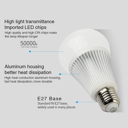 FUT012 E27 9W RGB + CCT หลอดไฟ LED 100V-240V สีรีโมทคอนโทรลสมาร์ทหลอดไฟ WiFi ไร้สาย 2.4G