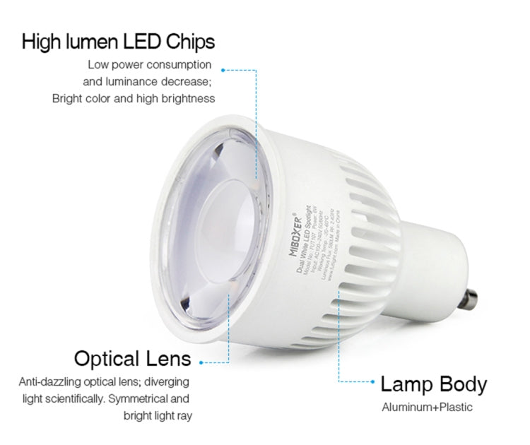 FUT107 GU10 สปอตไลท์หลอดไฟ LED CCT สีขาวคู่ 6 วัตต์สำหรับห้องนอนและห้องนั่งเล่น