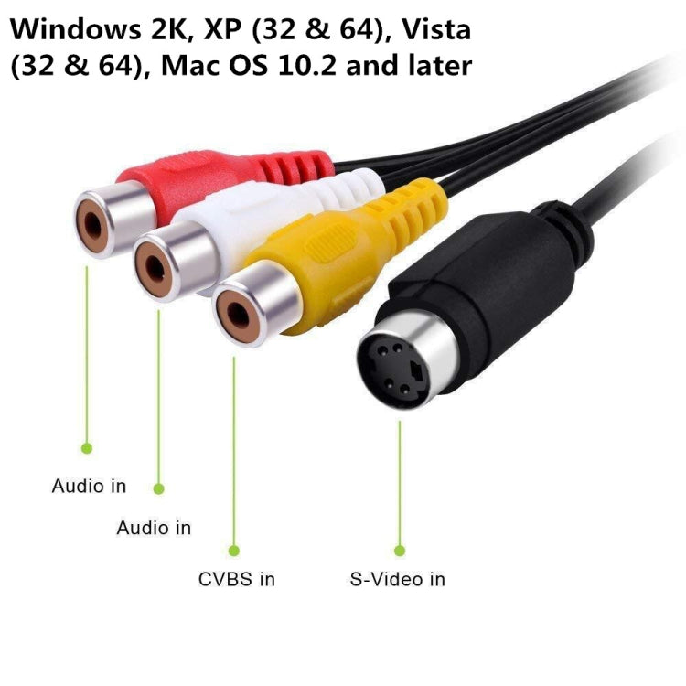 สาย USB เป็น RCA 60+ รองรับ Vista 64 / Win 7 / Win 8 / Win 10 / Mac OS