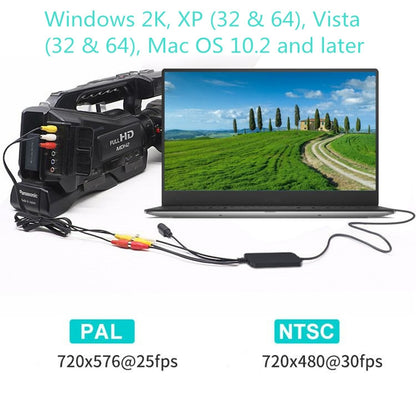สาย USB เป็น RCA 60+ รองรับ Vista 64 / Win 7 / Win 8 / Win 10 / Mac OS