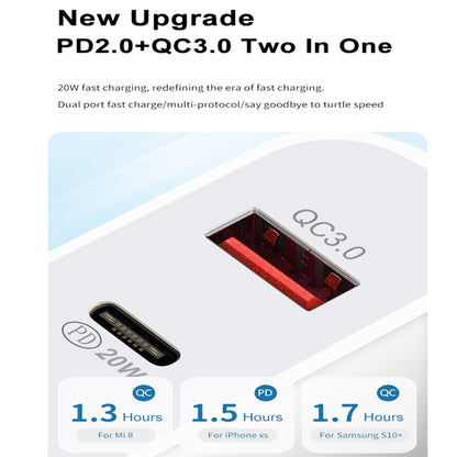 SDC-18W 18W PD QC 3.0 USB ชาร์จเร็วแบบ Dual Universal Travel Charger, ปลั๊ก UK, UK Plug