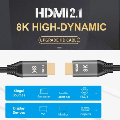 สาย HDMI2.1 8K 120Hz High Dynamic HD ความยาวสายเคเบิล: 1 ม, 120Hz 1m
