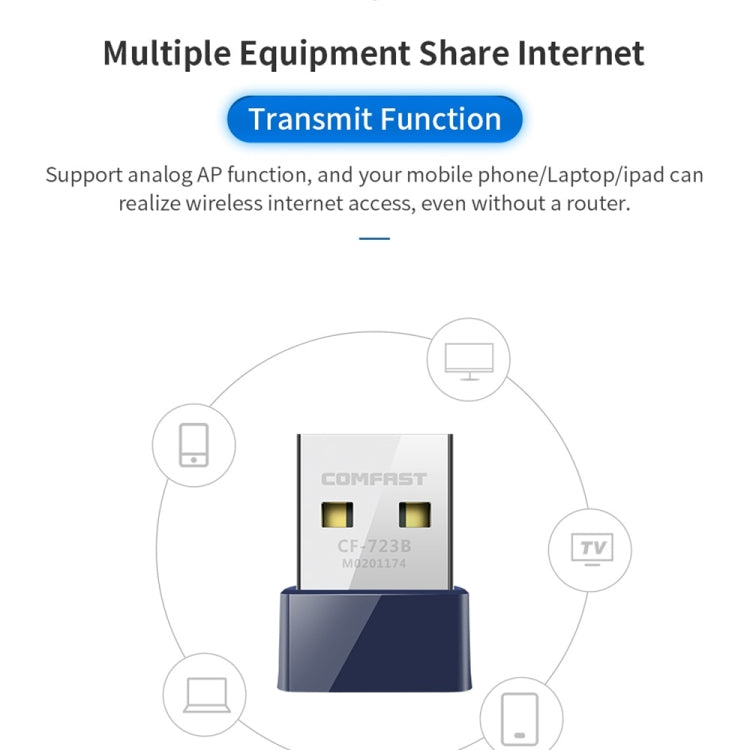 COMFAST CF-723B มินิ 2 ใน 1 USB บลูทูธ WiFi อะแดปเตอร์ 150Mbps การ์ดเครือข่ายไร้สายรับ, CF-723B