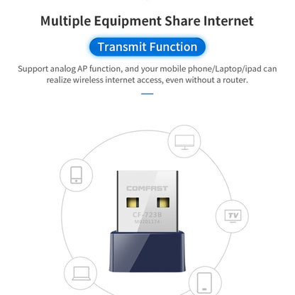 COMFAST CF-723B มินิ 2 ใน 1 USB บลูทูธ WiFi อะแดปเตอร์ 150Mbps การ์ดเครือข่ายไร้สายรับ, CF-723B