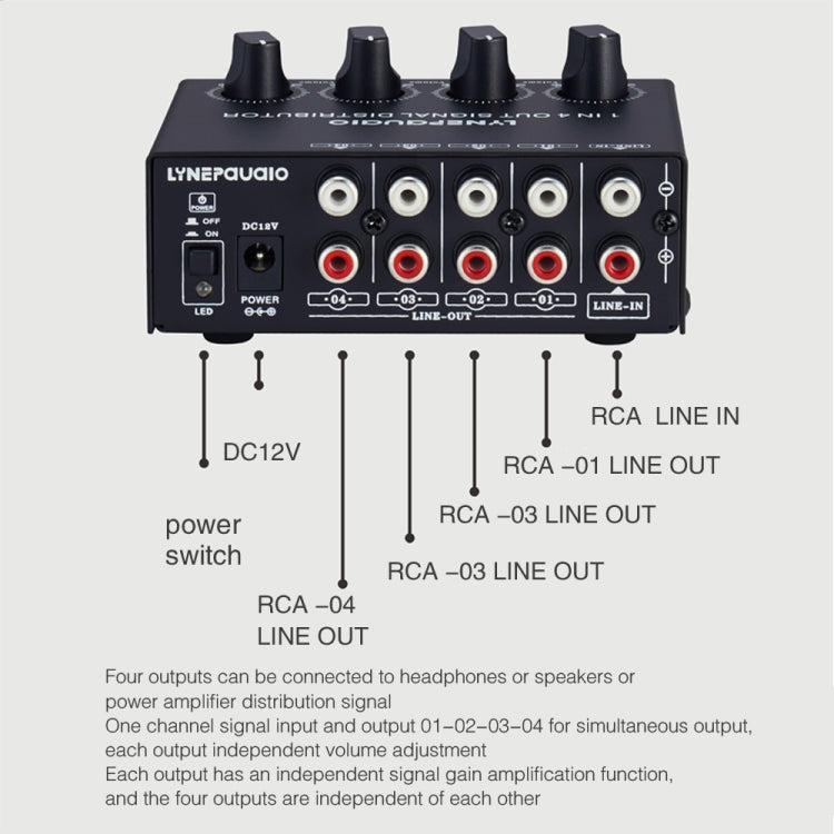 1-In 4-Out ด้านหน้าเครื่องขยายสัญญาณสเตอริโอ, การปรับระดับเสียงเอาต์พุตอิสระอินเทอร์เฟซ RCA No Loss Allocator, US Plug, B029