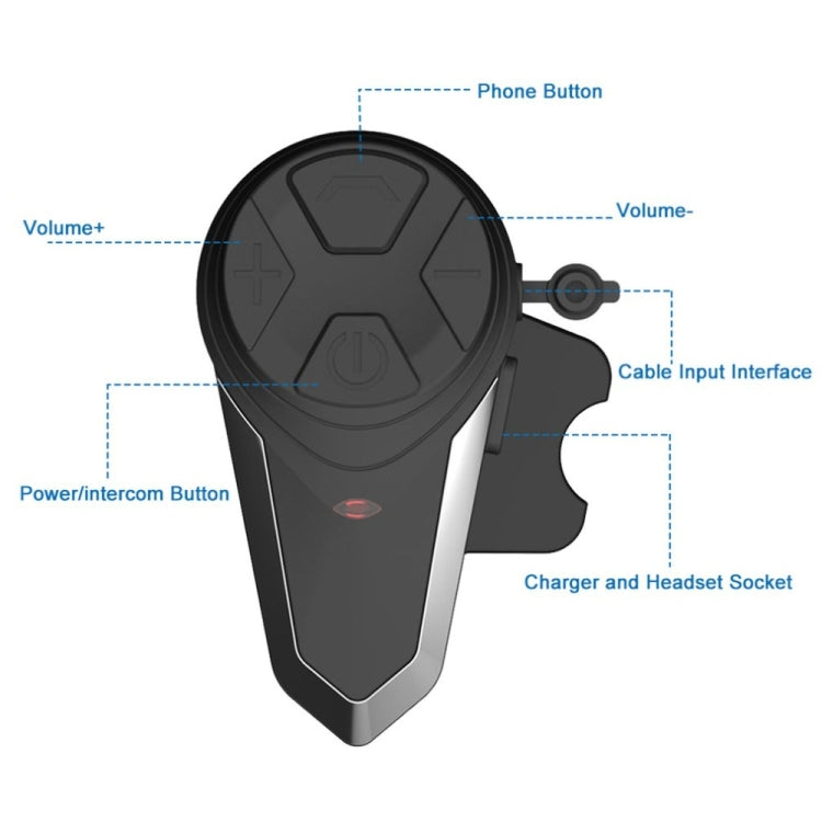 BT-S3 หมวกกันน็อครถจักรยานยนต์ไร้สายหูฟังบลูทูธกันน้ำแฮนด์ฟรี Interphone Walkie talkie พร้อมวิทยุ FM