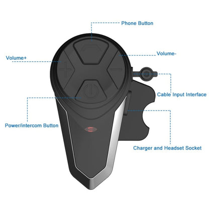 BT-S3 หมวกกันน็อครถจักรยานยนต์ไร้สายหูฟังบลูทูธกันน้ำแฮนด์ฟรี Interphone Walkie talkie พร้อมวิทยุ FM