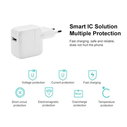 เครื่องชาร์จ USB 12W + สายเคเบิลข้อมูล USB ถึง 8 พินสำหรับซีรีส์ iPad / iPhone / iPod, ปลั๊ก EU